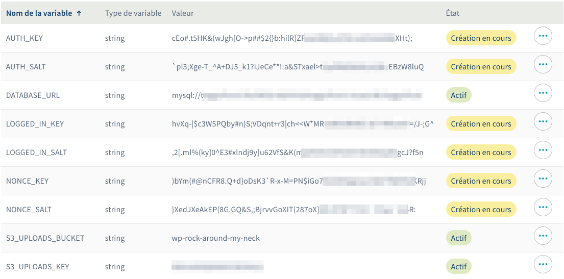 La création de ces variables d'environnement sur OVH sont 'en cours' depuis 14 jours sans possibilité de les supprimer ou de les modifier